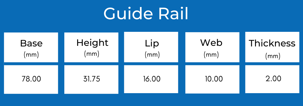 Elevator Rail Size Chart